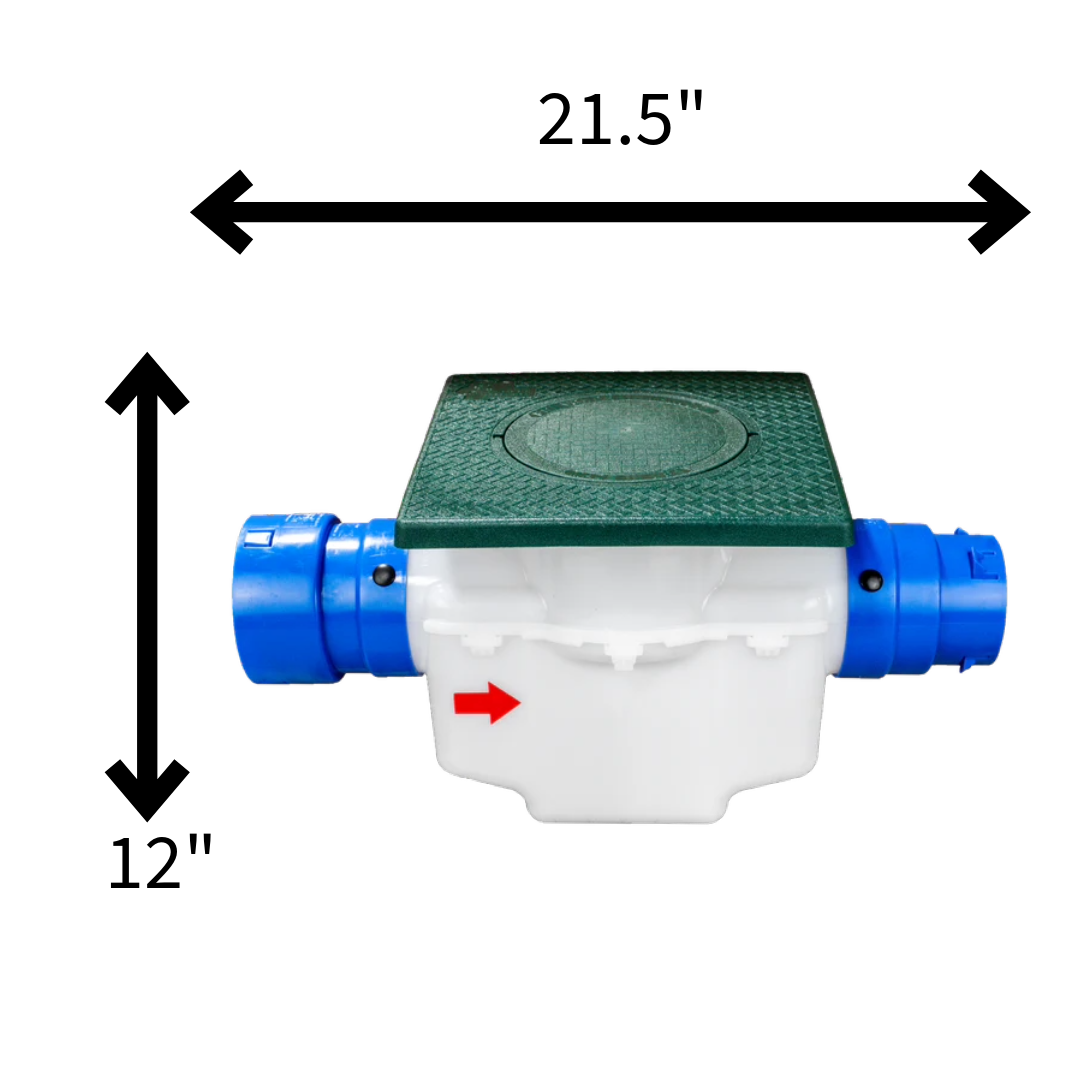 Square Turf Plate 12 x 12<br>Catch Basin<br>For 3 Inch or 4 Inch Pipe