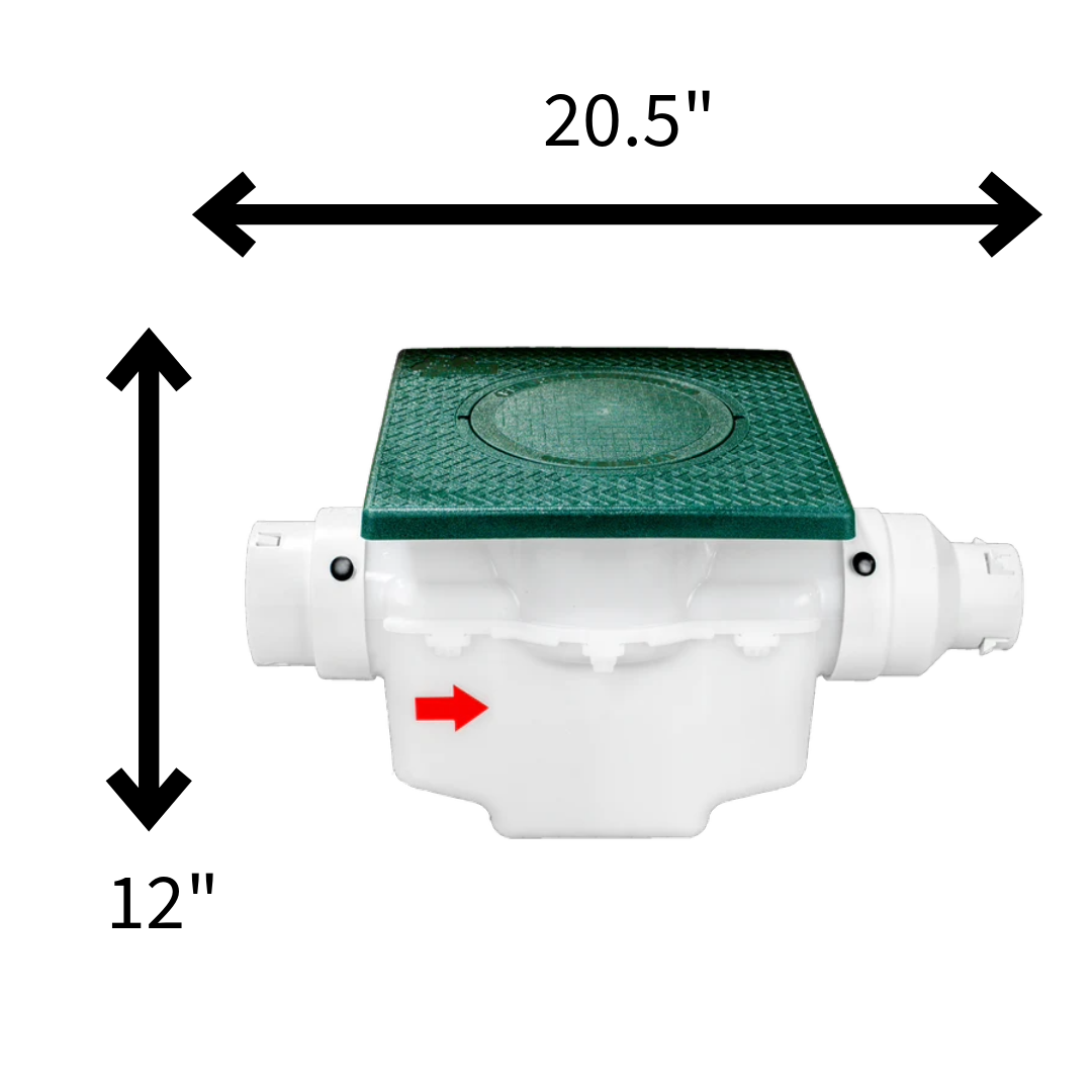 Square Turf Plate 12 x 12<br>Catch Basin<br>For 3 Inch or 4 Inch Pipe