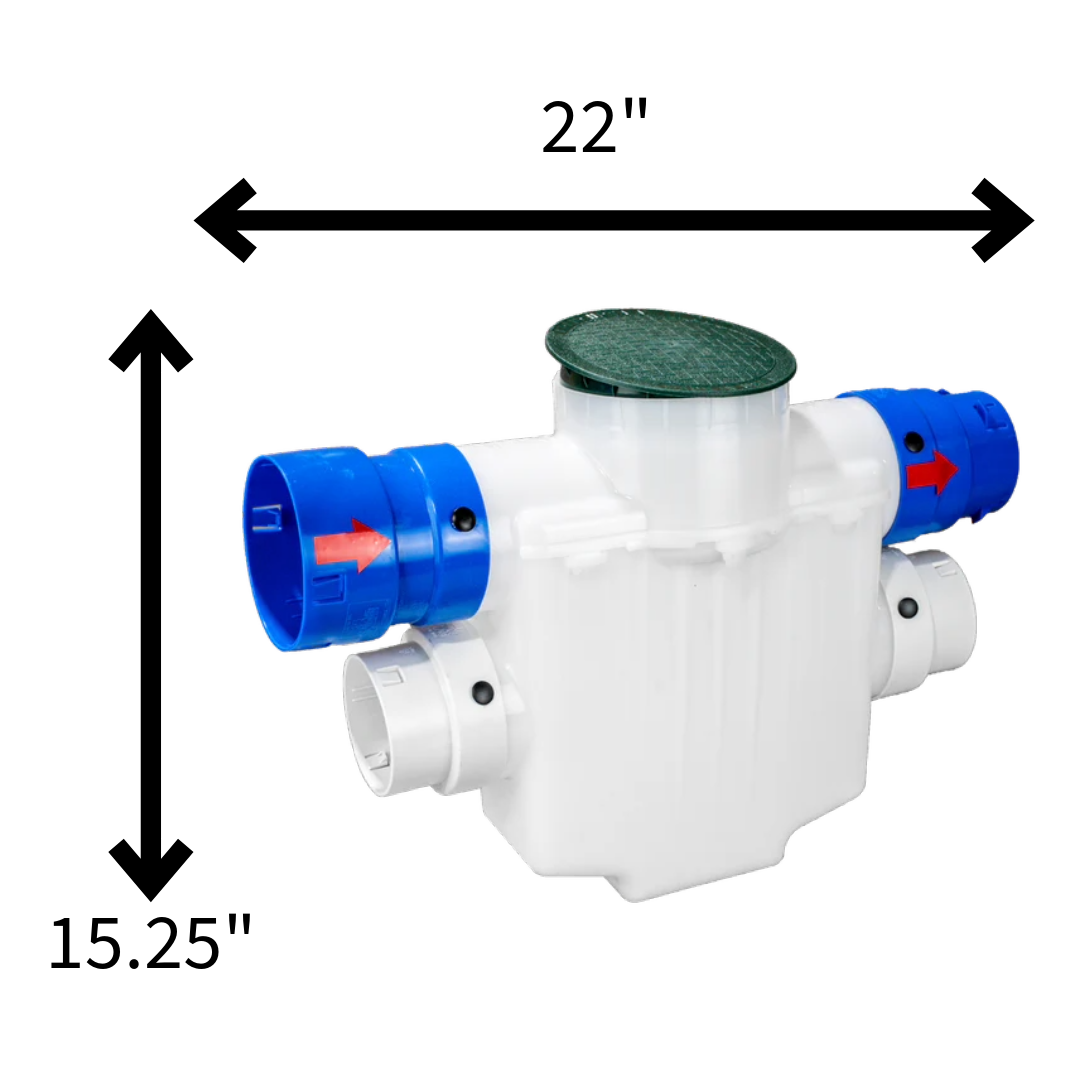 6 Inch<br>4-Way Connect Catch Basin<br>Super Sump