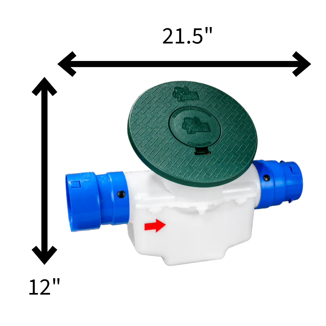 Round Turf Restrictor Plate<br>Catch Basin<br>For 3 Inch or 4 Inch Pipe