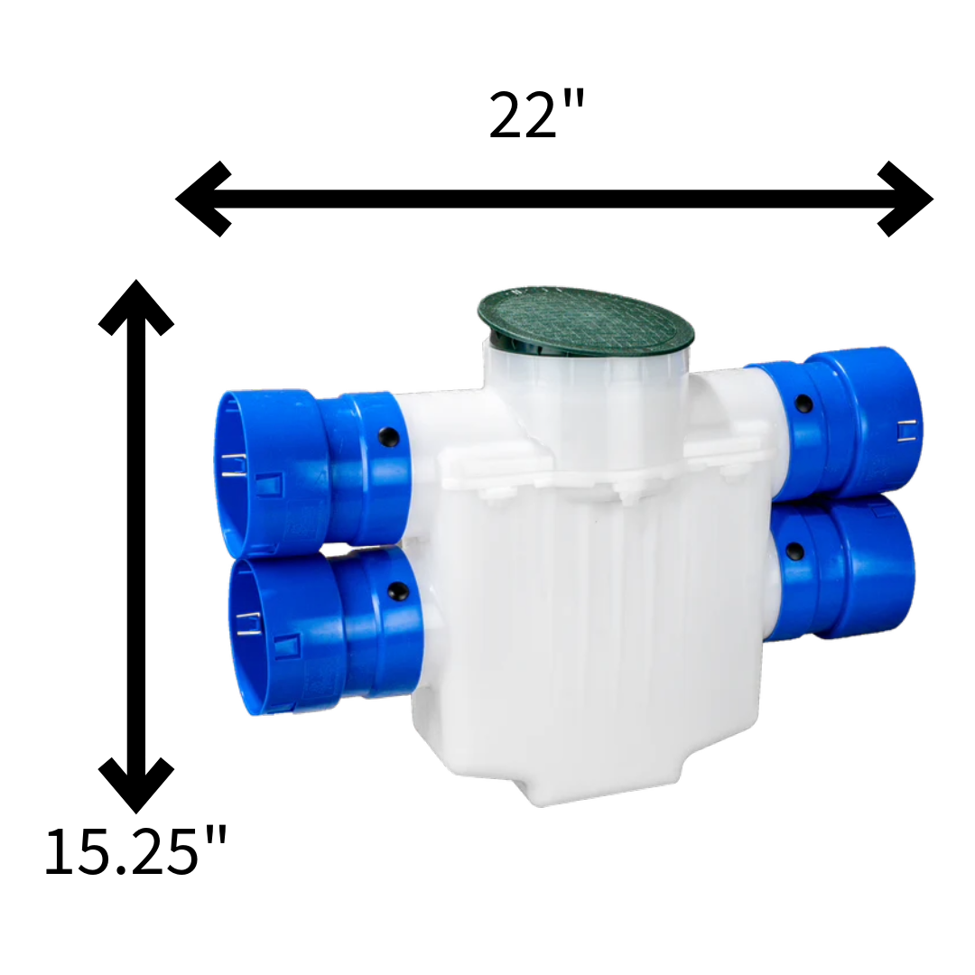 6 Inch Round Lid<br>4-Way Connect Catch Basin<br>Double Pipe System