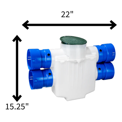 6 Inch Round Lid<br>4-Way Connect Catch Basin<br>Double Pipe System