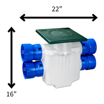 Square Turf Plate 12 x 12<br>4-Way Connect<br>Catch Basin<br>Double Pipe System