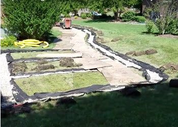 What is a French Drain Field?